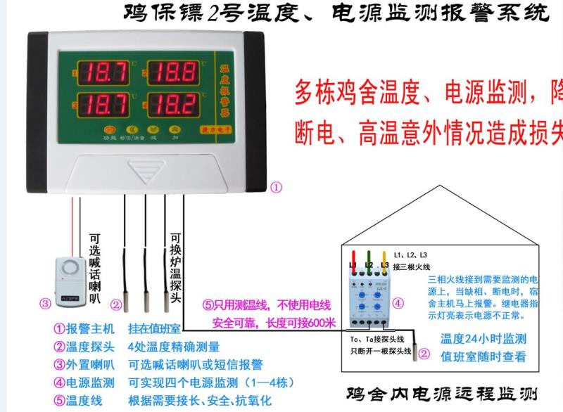 高温、低温、缺相报警器